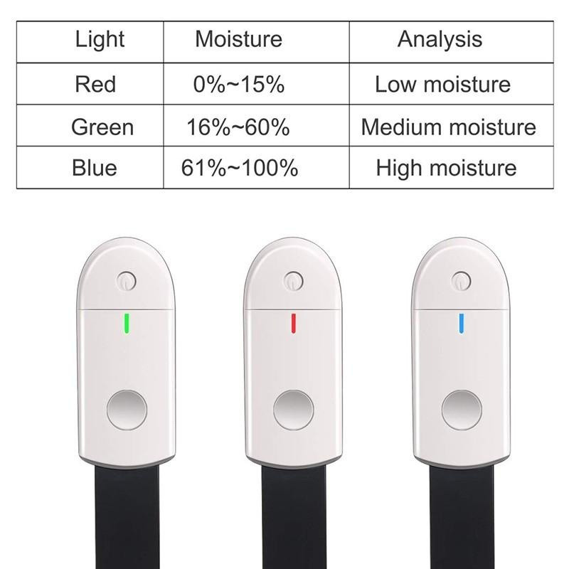 高性能土壌水分計、湿度計、農園・庭園・植物・花のモニタリング - Moisture Meter Plant のレビューと価格